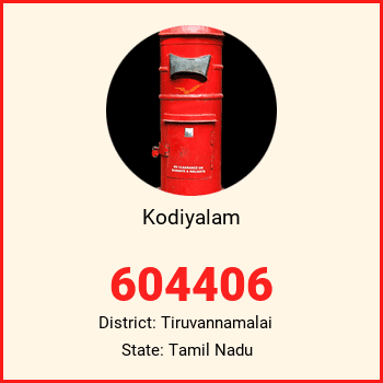 Kodiyalam pin code, district Tiruvannamalai in Tamil Nadu
