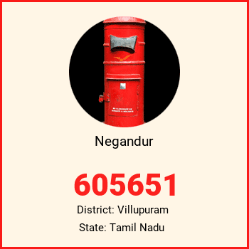 Negandur pin code, district Villupuram in Tamil Nadu