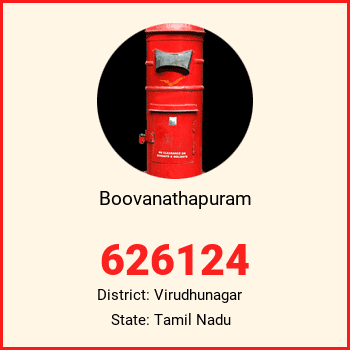 Boovanathapuram pin code, district Virudhunagar in Tamil Nadu