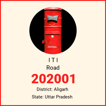 I T I Road pin code, district Aligarh in Uttar Pradesh