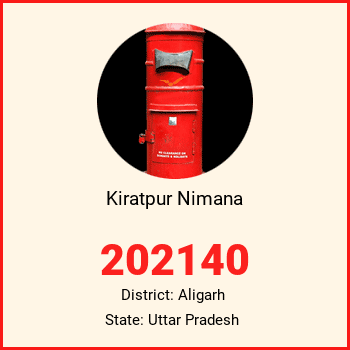 Kiratpur Nimana pin code, district Aligarh in Uttar Pradesh