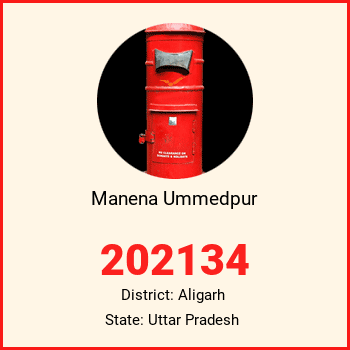 Manena Ummedpur pin code, district Aligarh in Uttar Pradesh