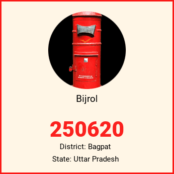 Bijrol pin code, district Bagpat in Uttar Pradesh