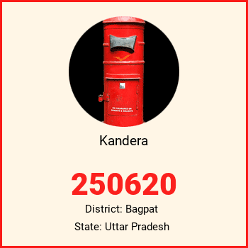 Kandera pin code, district Bagpat in Uttar Pradesh