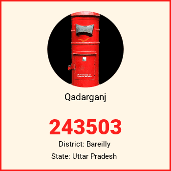Qadarganj pin code, district Bareilly in Uttar Pradesh