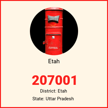 Etah pin code, district Etah in Uttar Pradesh