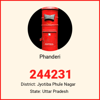 Phanderi pin code, district Jyotiba Phule Nagar in Uttar Pradesh