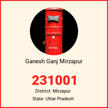 Ganesh Ganj Mirzapur pin code, district Mirzapur in Uttar Pradesh