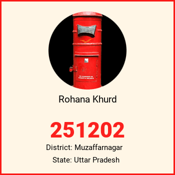 Rohana Khurd pin code, district Muzaffarnagar in Uttar Pradesh