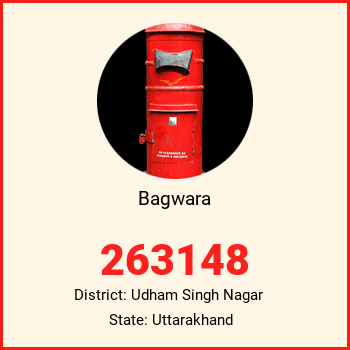 Bagwara pin code, district Udham Singh Nagar in Uttarakhand