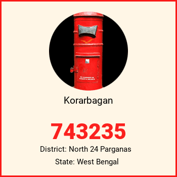 Korarbagan pin code, district North 24 Parganas in West Bengal