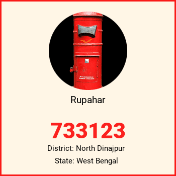 Rupahar pin code, district North Dinajpur in West Bengal