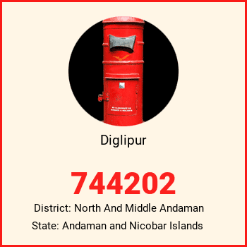 Diglipur pin code, district North And Middle Andaman in Andaman and Nicobar Islands