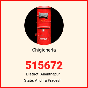 Chigicherla pin code, district Ananthapur in Andhra Pradesh