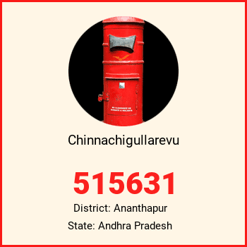Chinnachigullarevu pin code, district Ananthapur in Andhra Pradesh