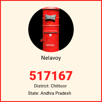Nelavoy pin code, district Chittoor in Andhra Pradesh
