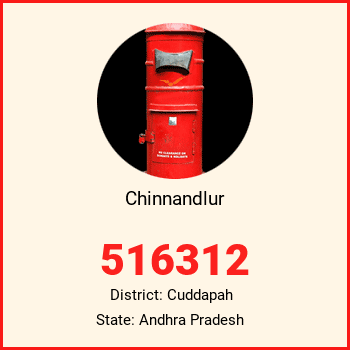 Chinnandlur pin code, district Cuddapah in Andhra Pradesh