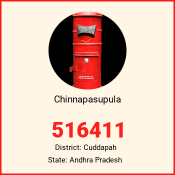 Chinnapasupula pin code, district Cuddapah in Andhra Pradesh
