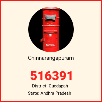 Chinnarangapuram pin code, district Cuddapah in Andhra Pradesh