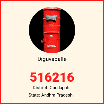 Diguvapalle pin code, district Cuddapah in Andhra Pradesh