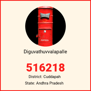 Diguvathuvvalapalle pin code, district Cuddapah in Andhra Pradesh