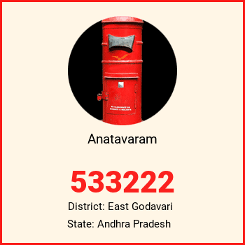 Anatavaram pin code, district East Godavari in Andhra Pradesh
