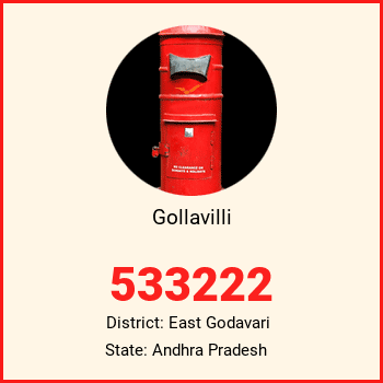 Gollavilli pin code, district East Godavari in Andhra Pradesh