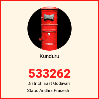Kunduru pin code, district East Godavari in Andhra Pradesh
