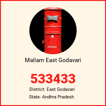 Mallam East Godavari pin code, district East Godavari in Andhra Pradesh
