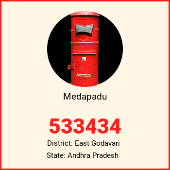 Medapadu pin code, district East Godavari in Andhra Pradesh
