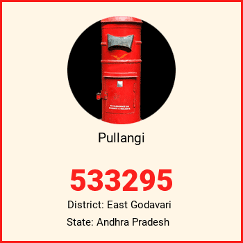 Pullangi pin code, district East Godavari in Andhra Pradesh