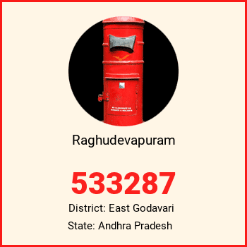 Raghudevapuram pin code, district East Godavari in Andhra Pradesh
