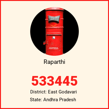 Raparthi pin code, district East Godavari in Andhra Pradesh