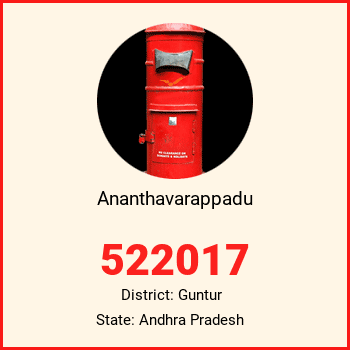 Ananthavarappadu pin code, district Guntur in Andhra Pradesh