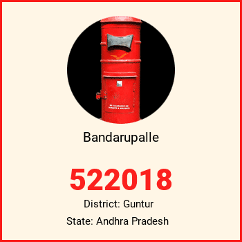 Bandarupalle pin code, district Guntur in Andhra Pradesh