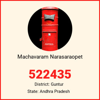 Machavaram Narasaraopet pin code, district Guntur in Andhra Pradesh