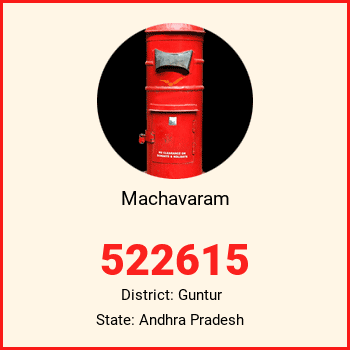 Machavaram pin code, district Guntur in Andhra Pradesh