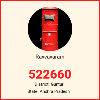 Ravvavaram pin code, district Guntur in Andhra Pradesh