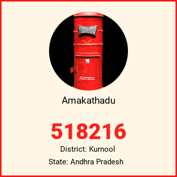 Amakathadu pin code, district Kurnool in Andhra Pradesh