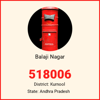 Balaji Nagar pin code, district Kurnool in Andhra Pradesh