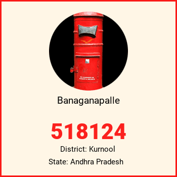 Banaganapalle pin code, district Kurnool in Andhra Pradesh