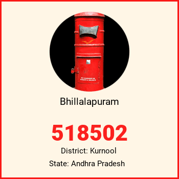 Bhillalapuram pin code, district Kurnool in Andhra Pradesh