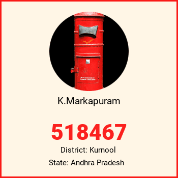 K.Markapuram pin code, district Kurnool in Andhra Pradesh