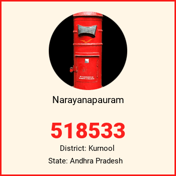 Narayanapauram pin code, district Kurnool in Andhra Pradesh