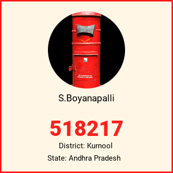 S.Boyanapalli pin code, district Kurnool in Andhra Pradesh