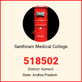 Santhiram Medical College pin code, district Kurnool in Andhra Pradesh