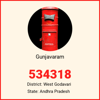 Gunjavaram pin code, district West Godavari in Andhra Pradesh