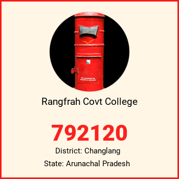 Rangfrah Covt College pin code, district Changlang in Arunachal Pradesh