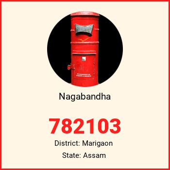 Nagabandha pin code, district Marigaon in Assam