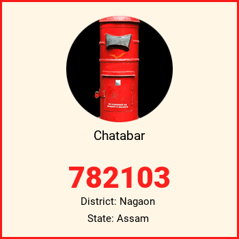 Chatabar pin code, district Nagaon in Assam